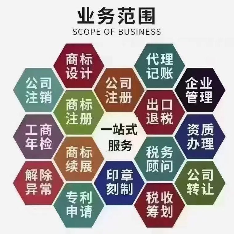 邵阳代理记账